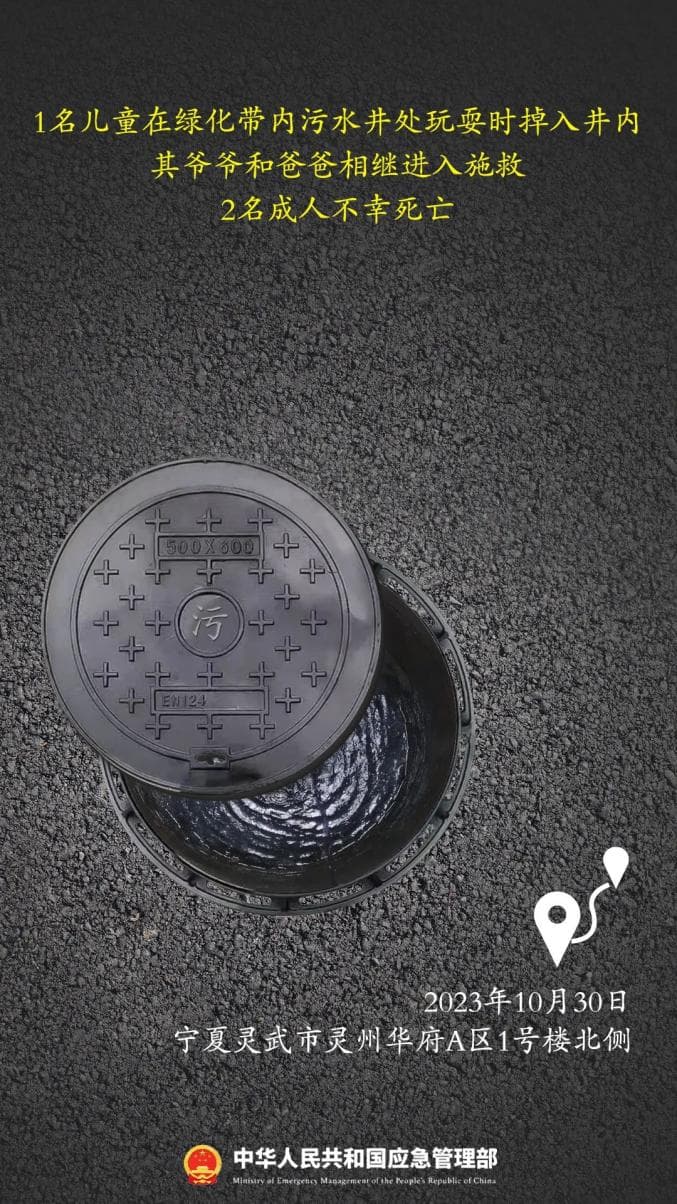 了解有限空间，学会辨识风险！牢记这些安全要点→