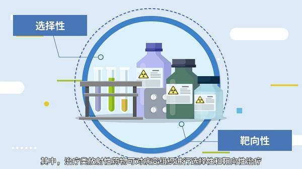 放射性药物：核技术在医疗领域的精准应用