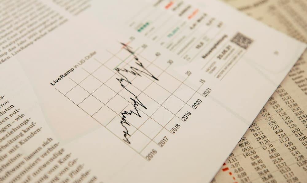 基金投资与从业资格考试：买入时间、确认时间和报名时间全解析