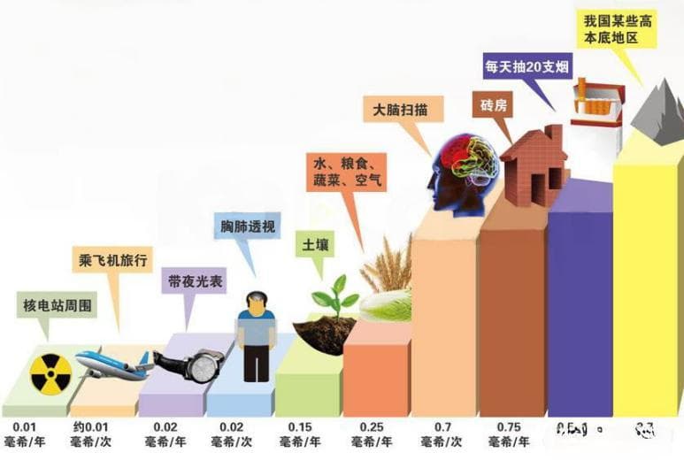 直线加速器能否完全替代伽玛刀？专业解析两种放疗设备的优劣