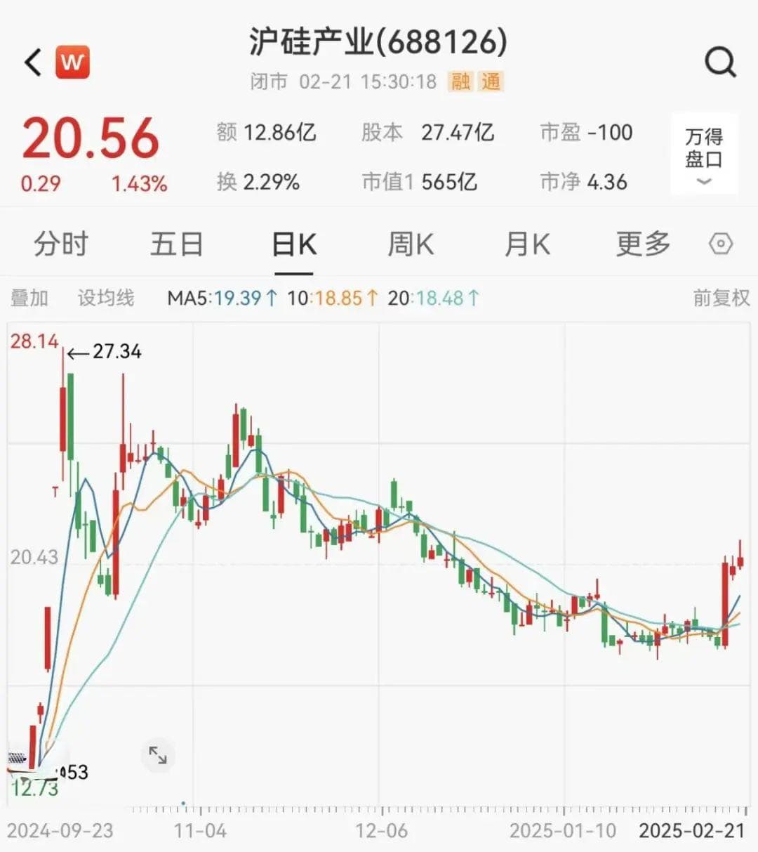 500亿芯片巨头沪硅产业筹划重大资产收购，股票即日起停牌