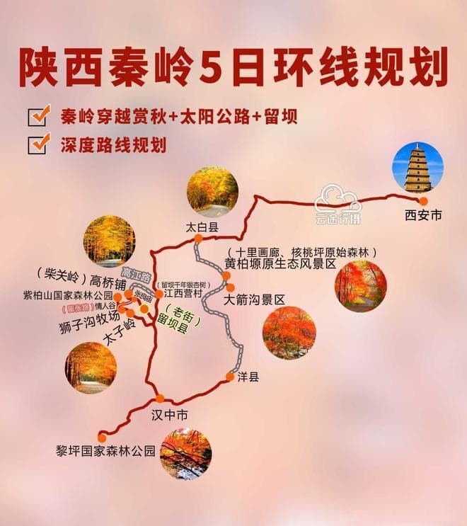 秦岭秋色绮梦之旅：留坝秋韵与秦岭观景大道的五天环线探秘