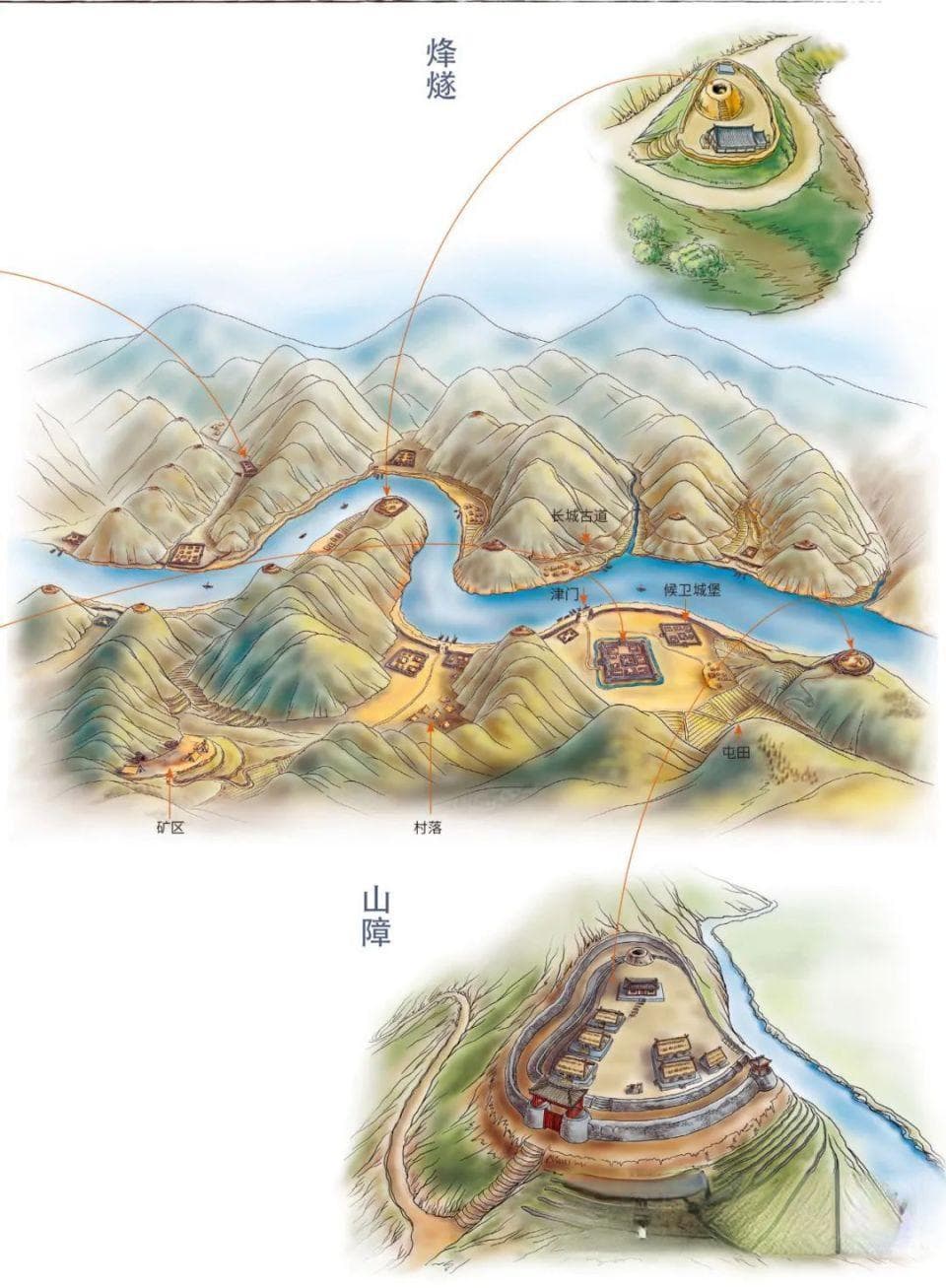 函谷关：古代战争的战略要塞