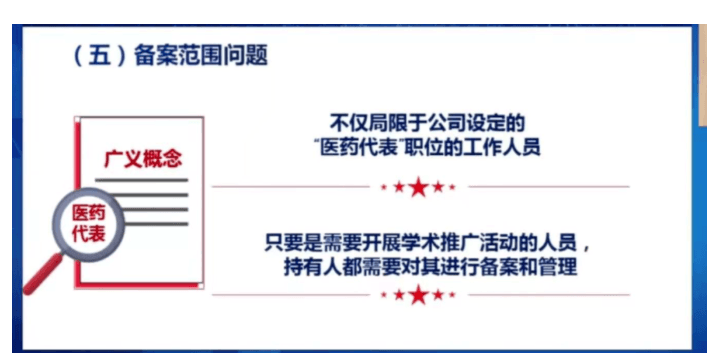 今日药代备案落地！不背销量后，考核体系要这么变！