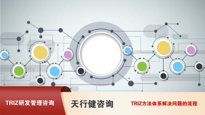 TRIZ创新技术中：条件分离原理解密