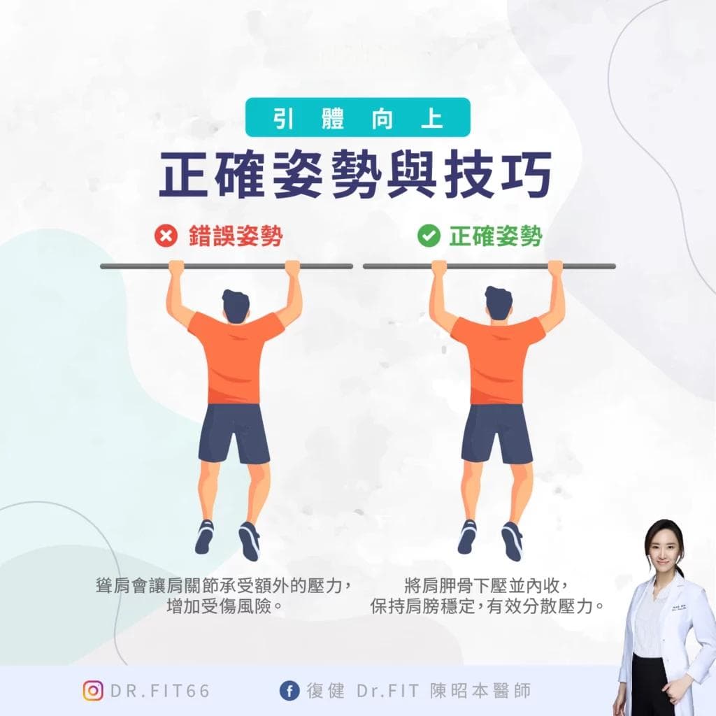 引体向上肩伤预防指南：从正确姿势到科学训练