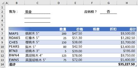 在Excel中创建自定义函数