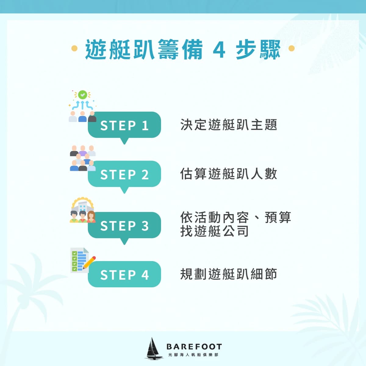游艇派对懒人包：游艇派对行程筹备、包船费用和穿搭风格一篇全网罗！