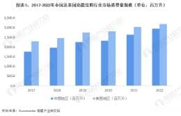 2024年山东滨州市企业全景分析报告