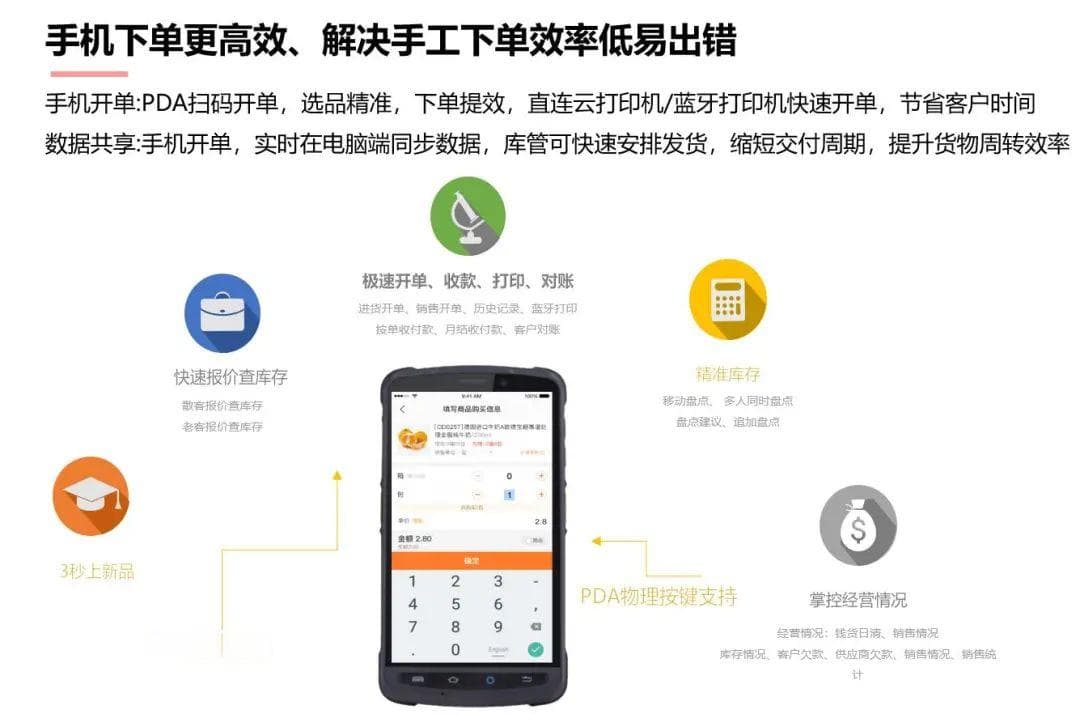 ERP系统是什么？终于有人把中小企业适配的ERP系统说清楚了！