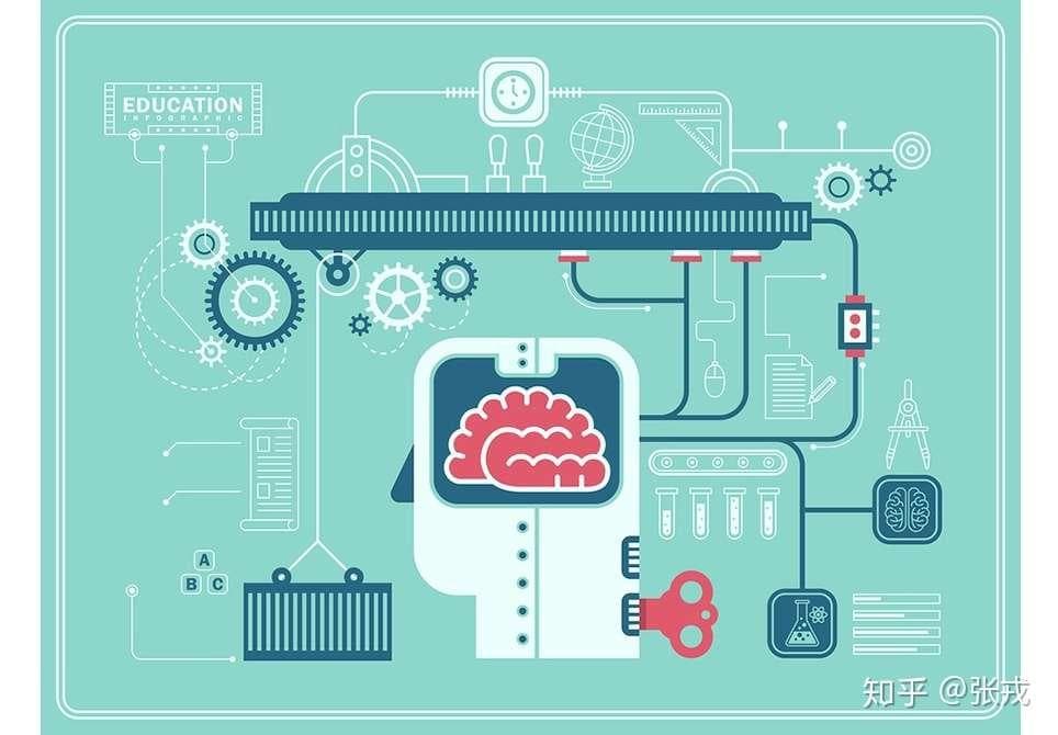 主动学习（Active Learning）：降低标注成本的智能解决方案