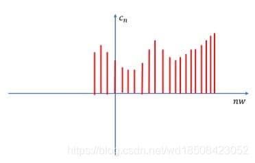 傅里叶变换一步步详细推导