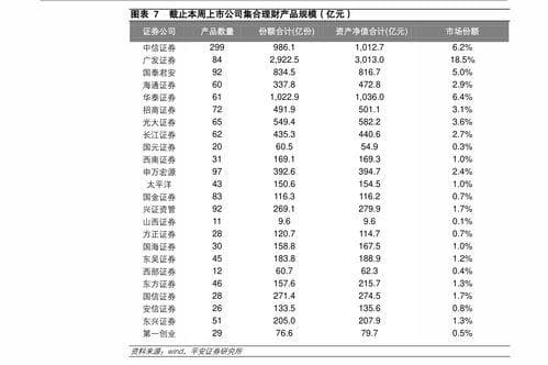 股票代码查询指南：五种实用查询方法及注意事项