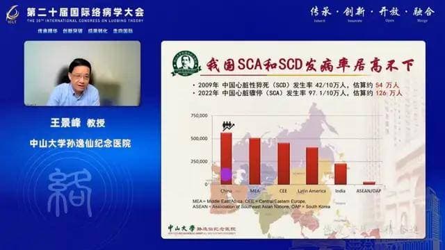 聚焦心律失常治疗策略转变：参松养心胶囊开启整合调律新模式