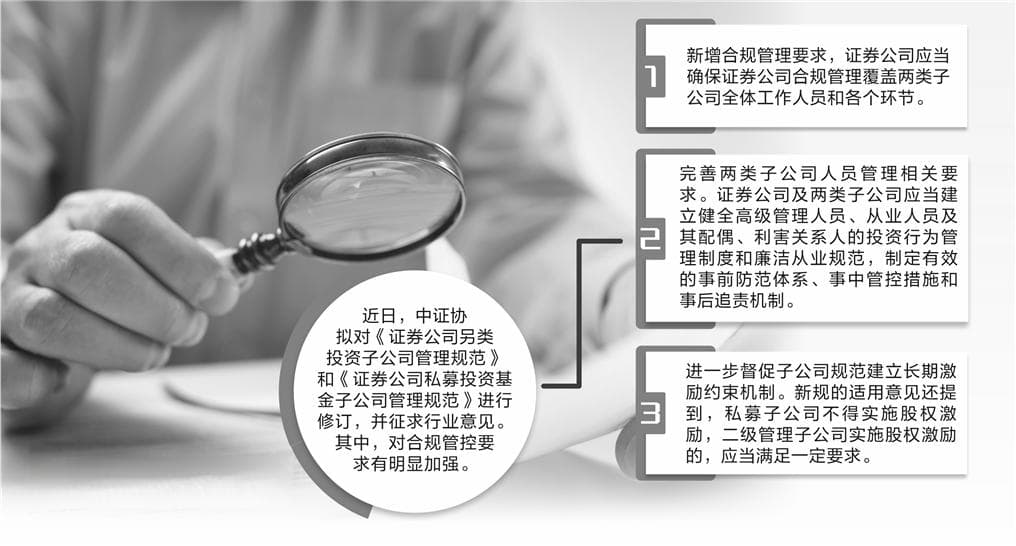 券商两类子公司迎监管新规 出现11项规则变化 合规管控显著加强