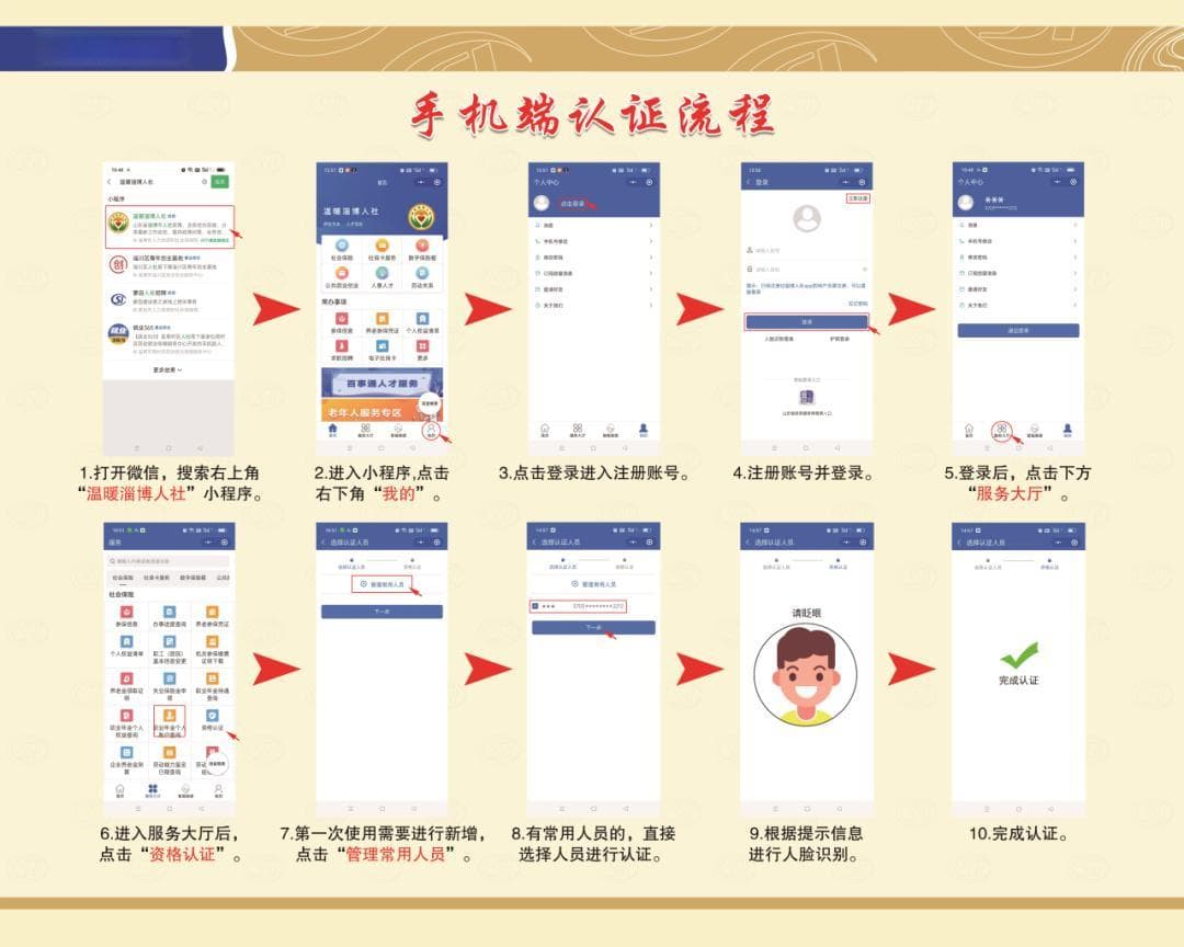 提示！资格认证