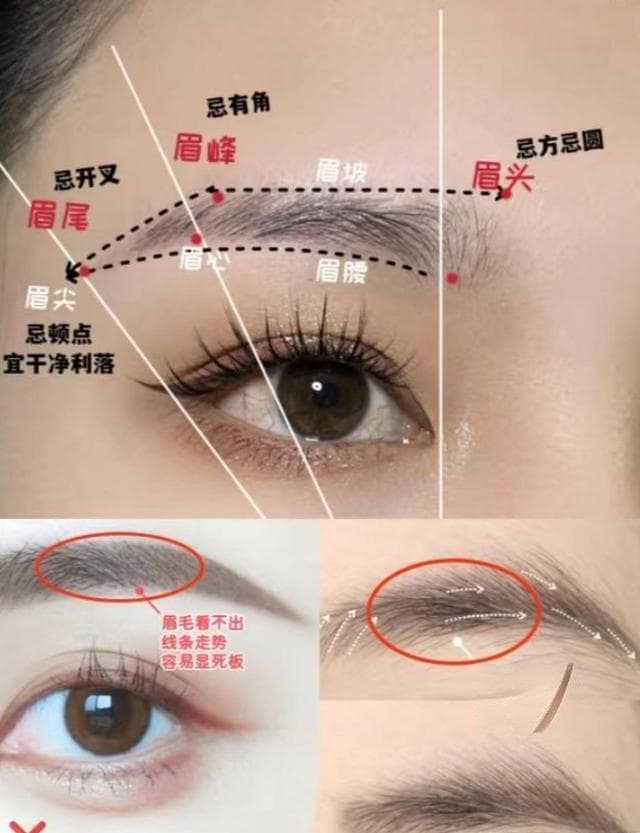 通过淡妆提升自信：打造属于你的独特自然美感