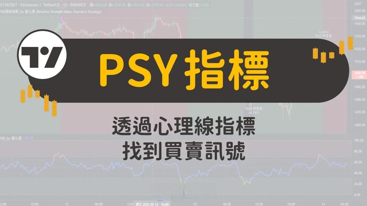 PSY指标完整教学：通过心理线指标找到买卖信号