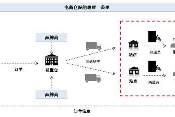 公里等于多少里？深度讲解距离单位的转换