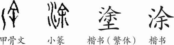 《涂》字义，《涂》字的字形演变，小篆隶书楷书写法《涂》