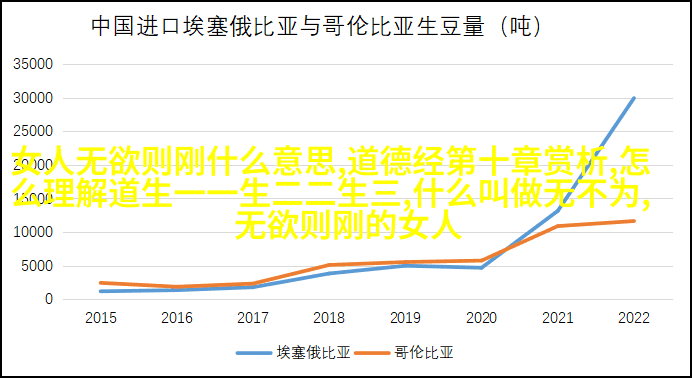 道德经思想的深度解读