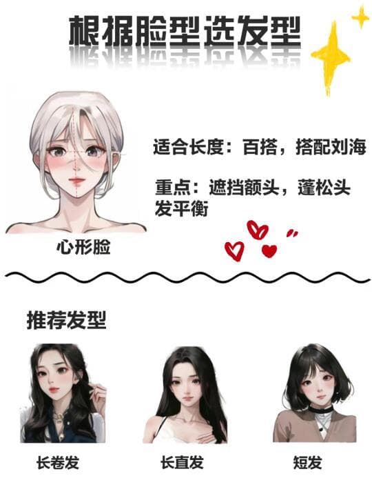 通过发型设计修饰脸型：提炼个性风格，提升个人魅力秘技