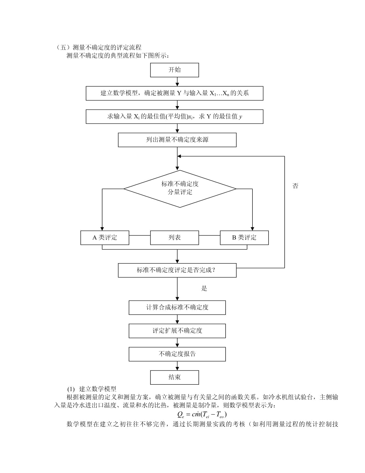测量不确定度基础知识