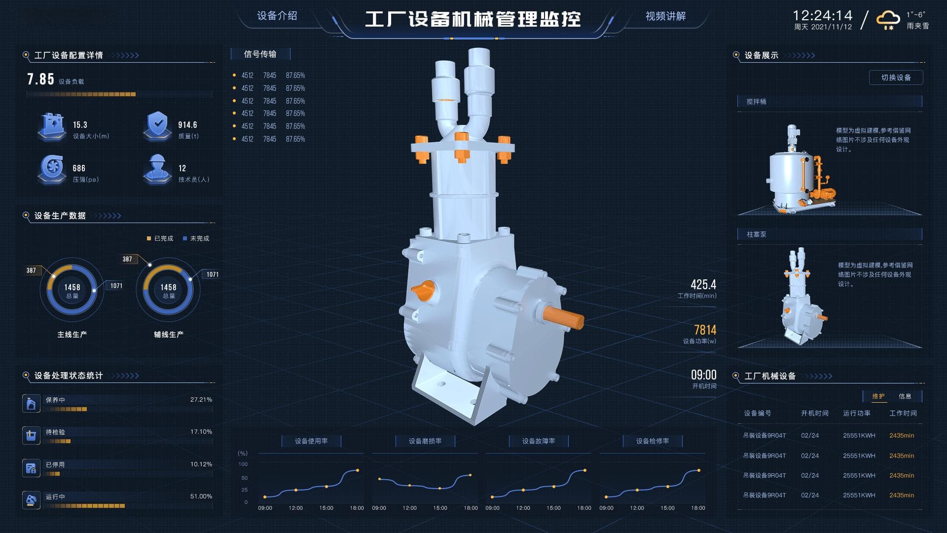 工业4.0与数字孪生：智能制造转型升级的关键技术