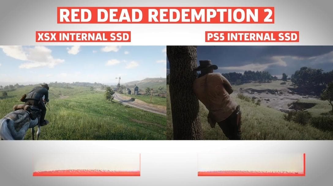 Xbox Series X和PS5性能对比
