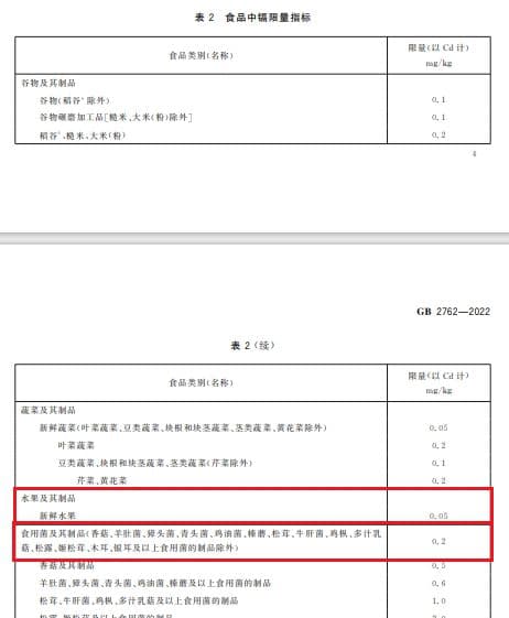 干制食品如何适用GB 2762《食品安全国家标准 食品中污染物限量》？