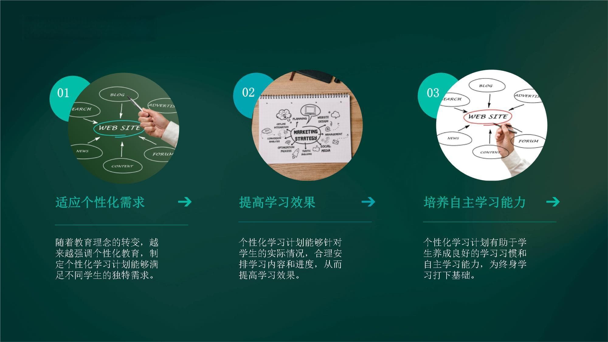 制定个性化学习计划提升效果