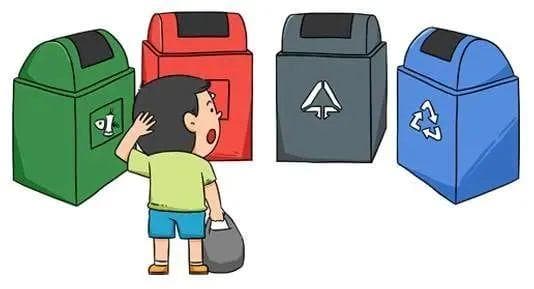从垃圾分类开始，为美好明天助力