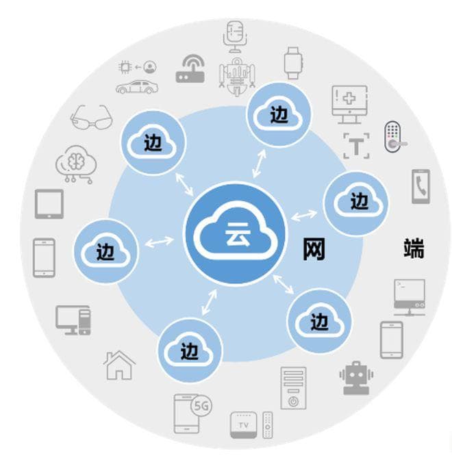 中国复合机器人技术发展与应用概述