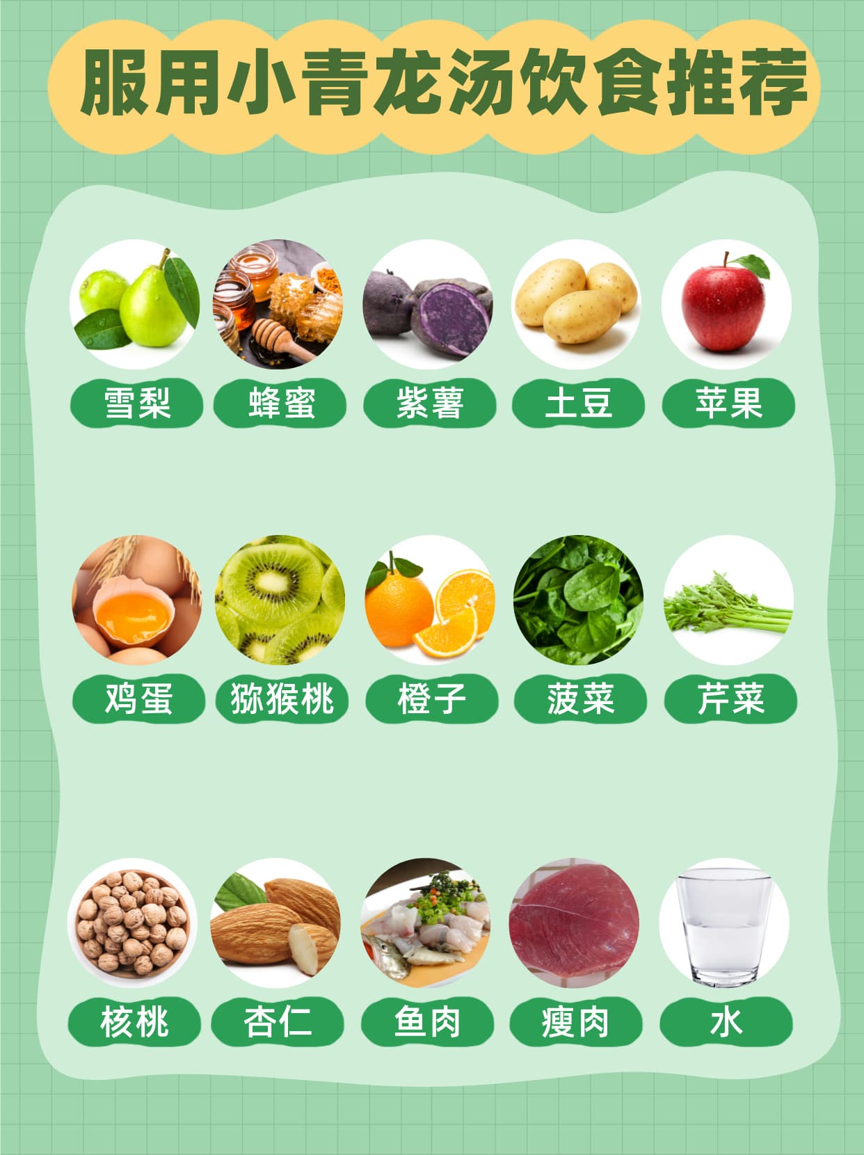 详解小青龙汤：成分与功效，一网打尽！