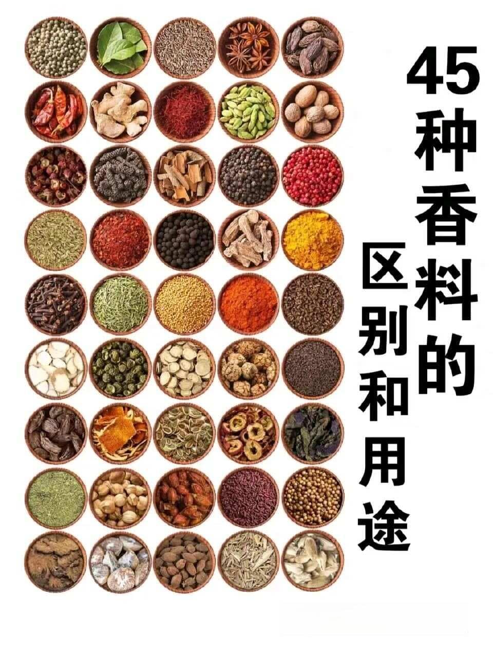 【图解香料】45种香料的区别和用途