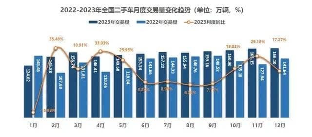 “异地购车”，究竟是省钱秘籍，还是坑？