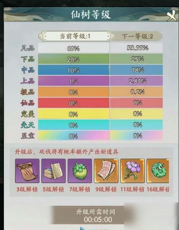 《寻道大千》至宝装备获取攻略