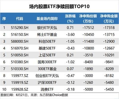 沪深300 的股票名单,沪深300成分股概览