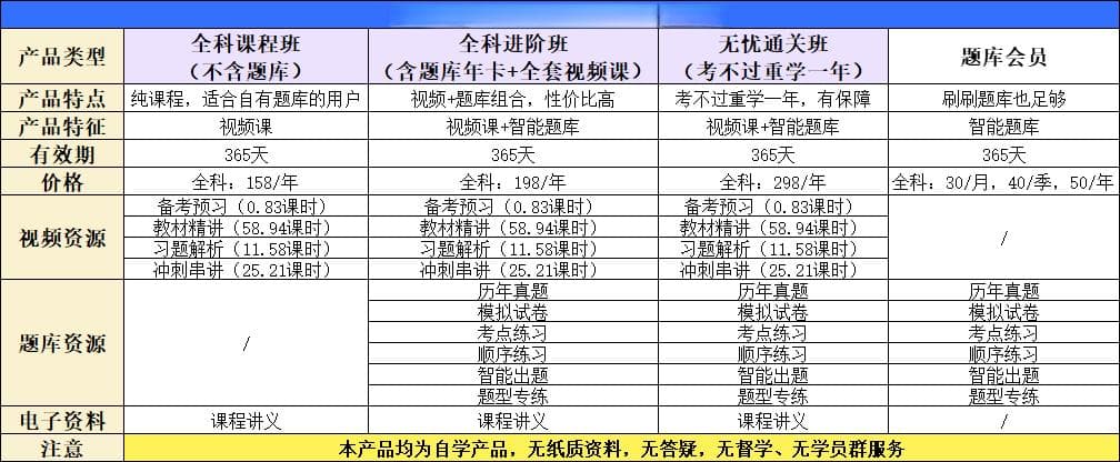 延迟退休下，医院“老”护士的出路