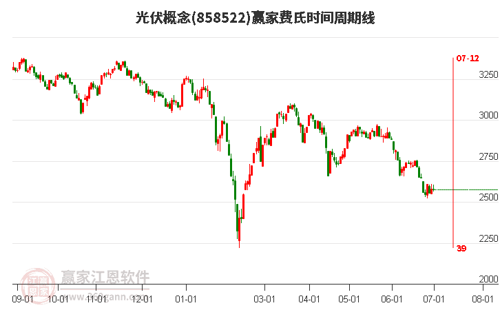 伏尔肯IPO终止：原计划募资6亿元，邬国平、邬妍佼父女为实控人