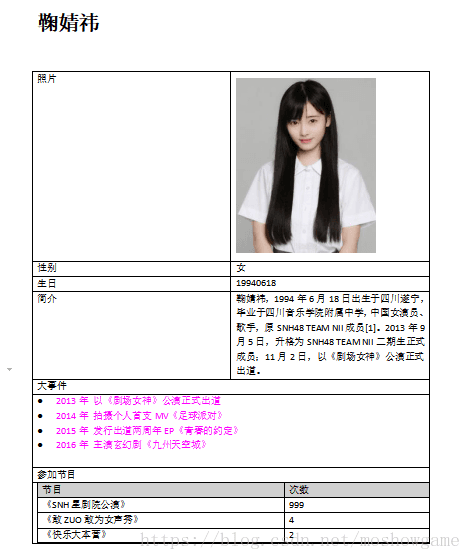 使用POI-TL通过Word模板生成Word文件