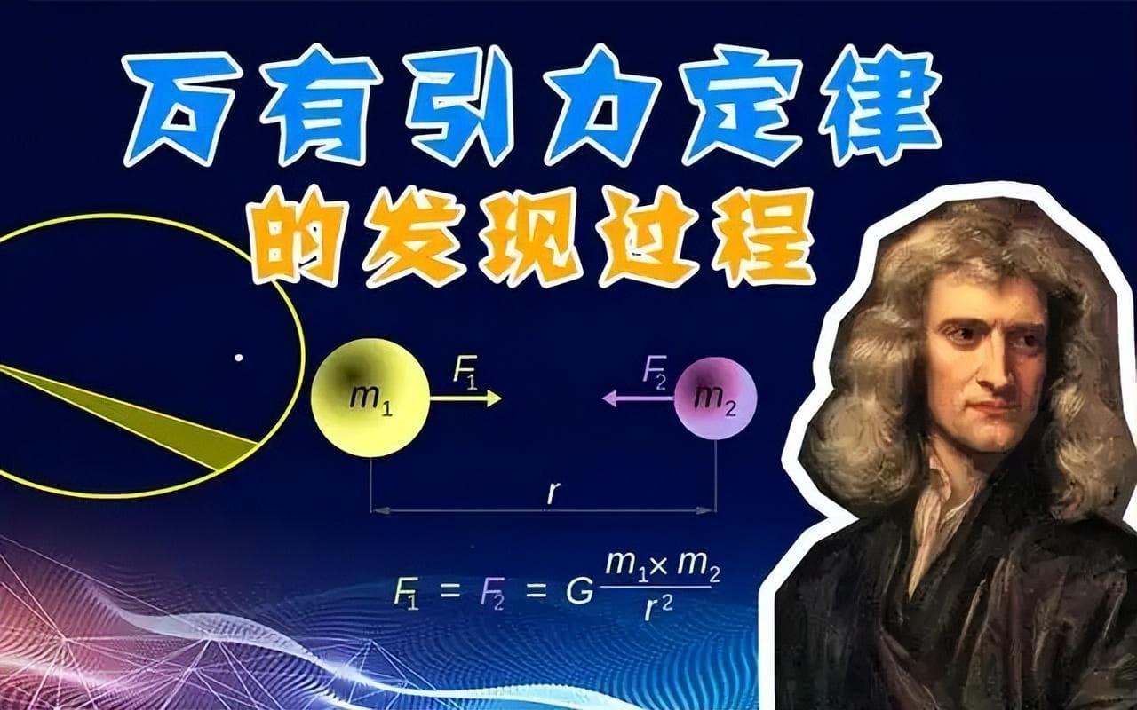 当代物理学界的痛点：引力与电磁力的统一，爱因斯坦一生也没完成