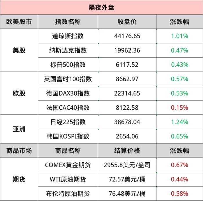 「AI眼镜」大事件，机会又来了？