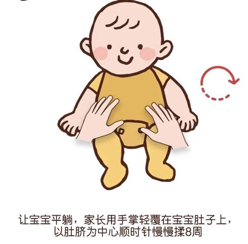 舒缓宝贝不安：宝宝排气操与胀气应对全攻略
