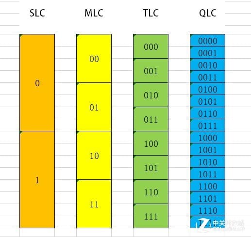 硬盘寿命揭秘：黑盘VS硬盘，谁更耐用？
