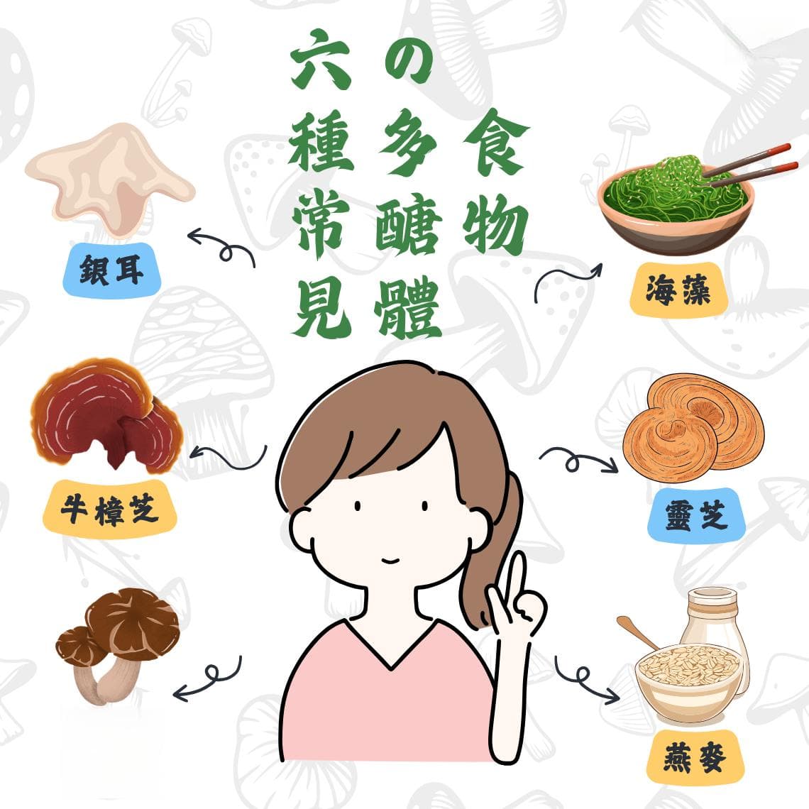 常见六种多糖体食物，让你提升身体防御力！