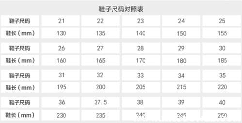 【实用指南】鞋子尺码全面对照表，轻松选对鞋码