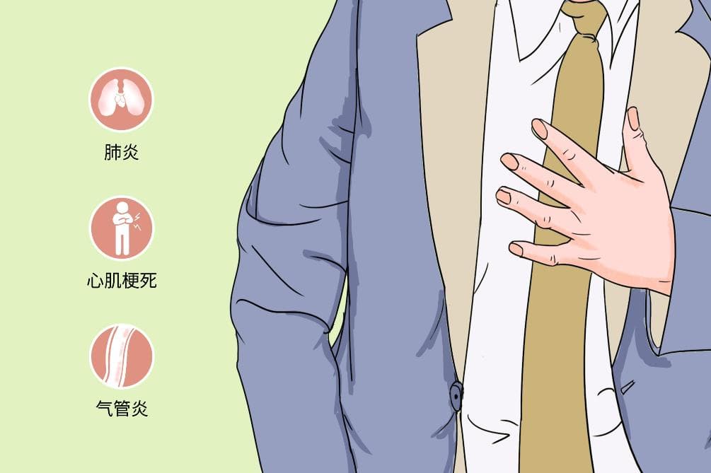 胸腔胀痛的原因及应对方法