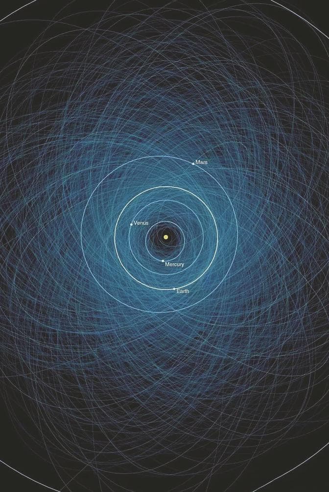 小行星7年后威胁地球？科学家：无需焦虑 积极应对