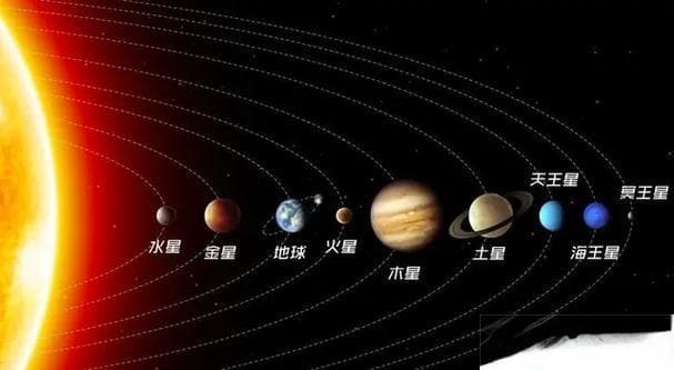 太阳与地球的距离揭秘：1.496亿公里的宇宙奥秘
